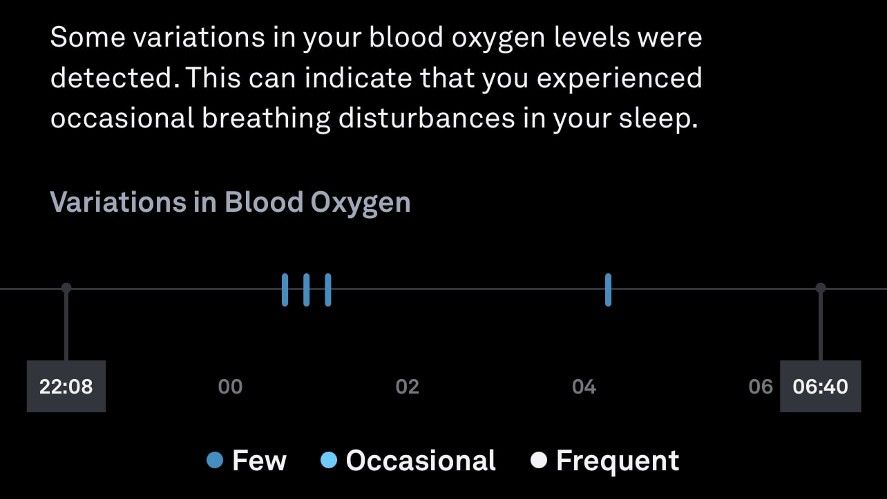 Oura Ring has helped me detect sleep apnea — here's what you need to ...