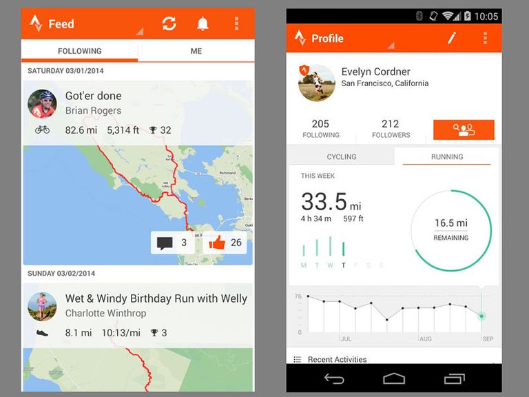 Cycling's best free and paid apps: There's a lot more than just Strava