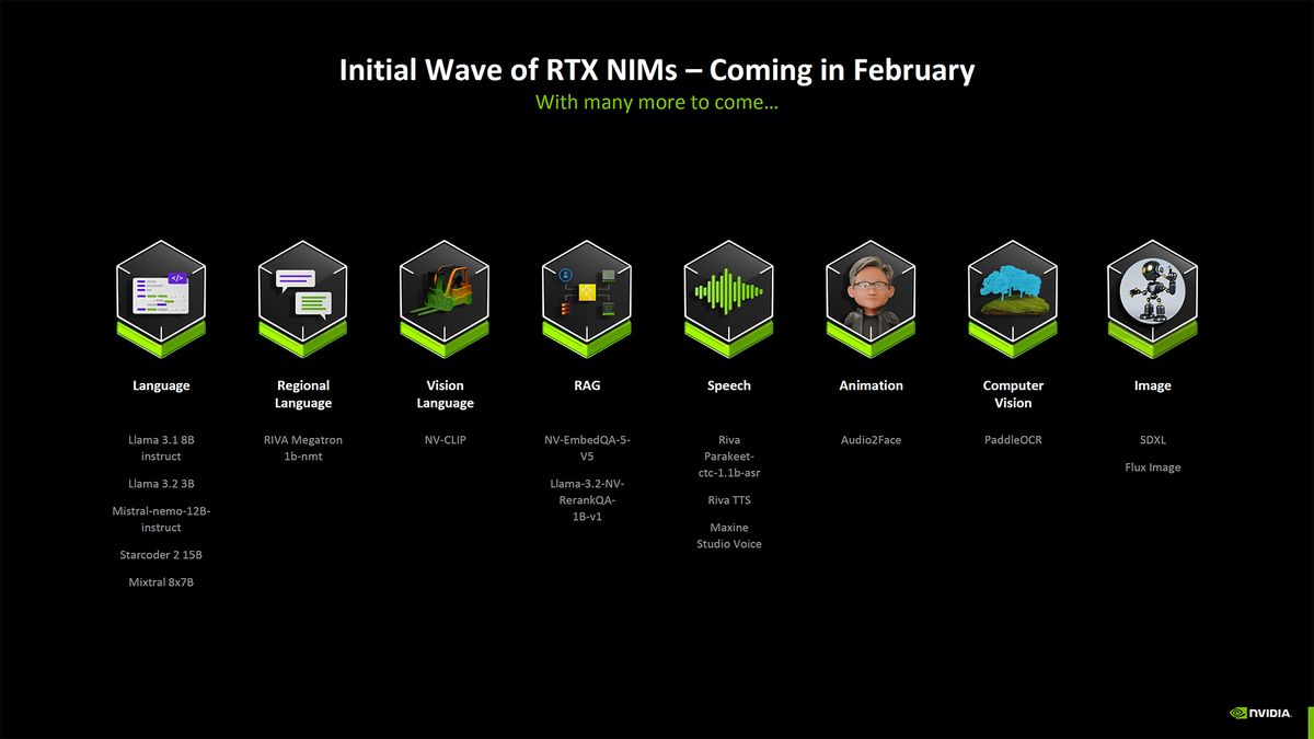 Nvidia Blackwell AI overview