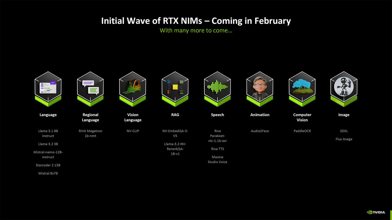 Nvidia Blackwell AI overview