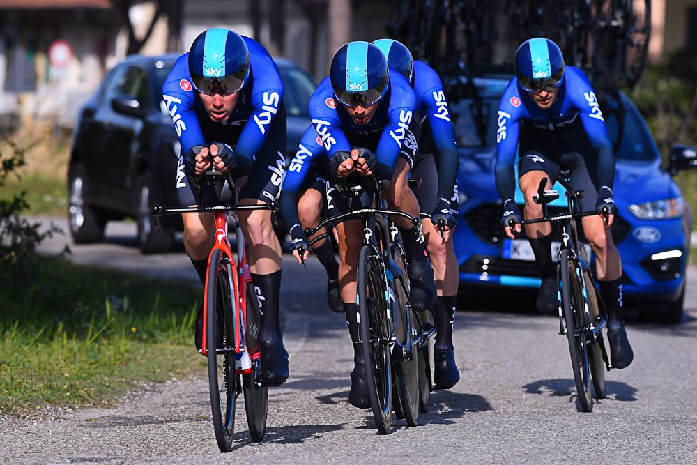 Team Sky