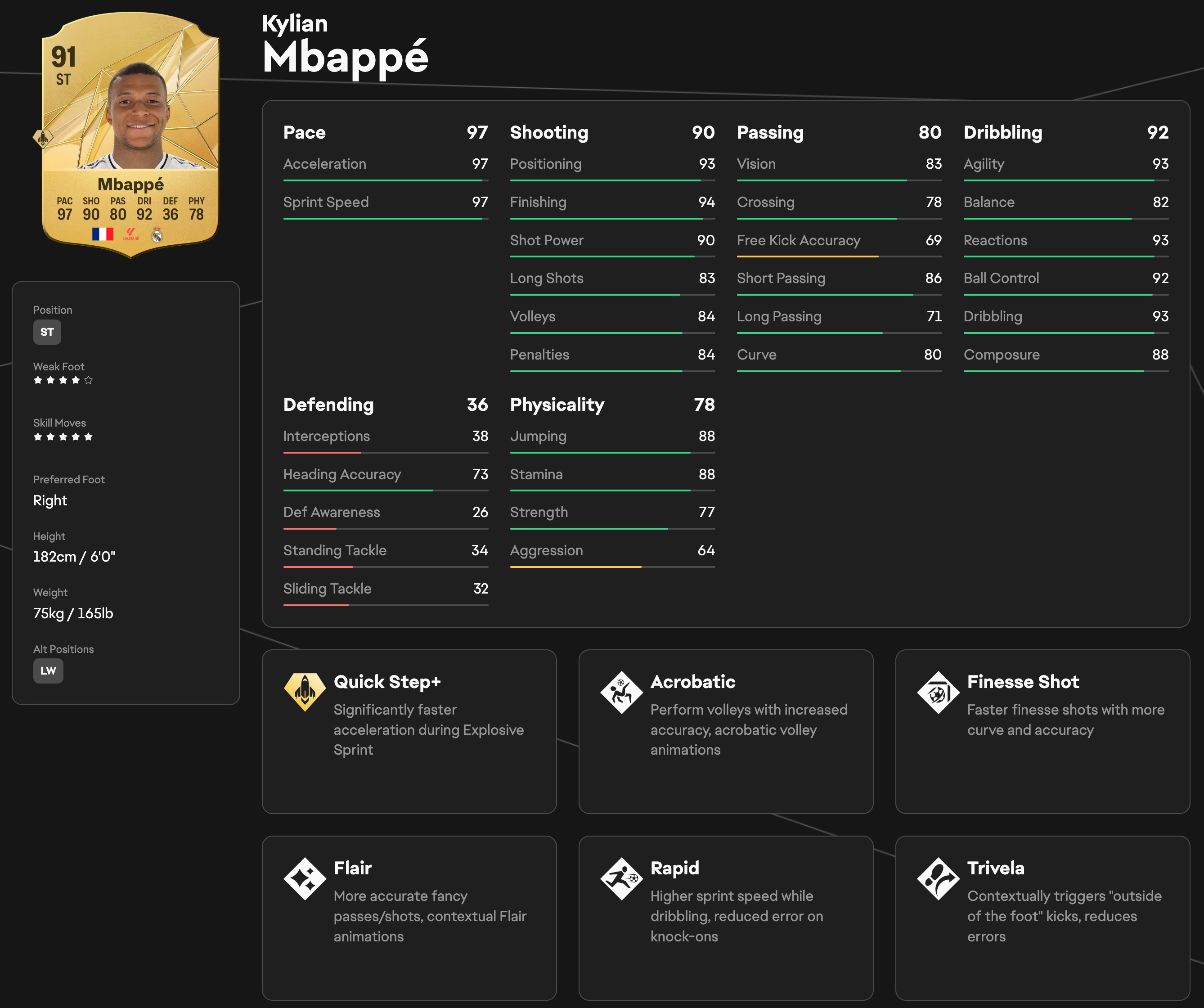 The best EA FC 25 players: The 90+ overall rated players you need in your squad
