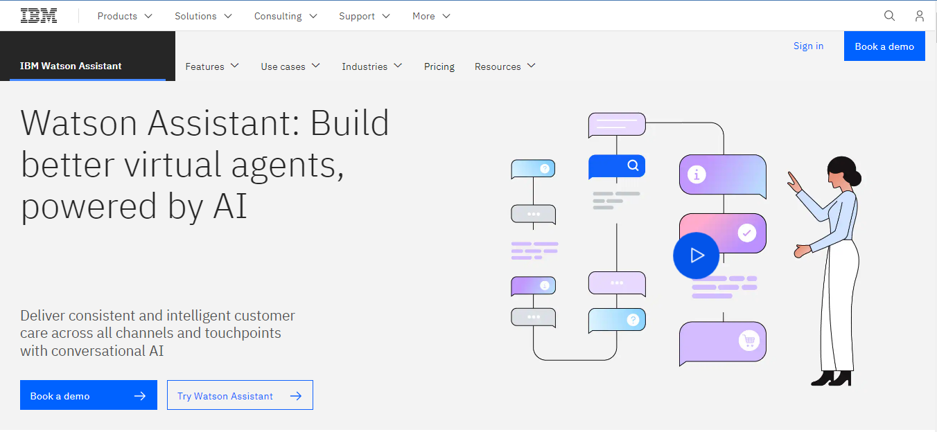 Website screenshot for IBM Watson