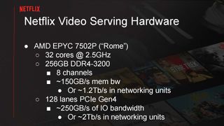 Serving Netflix Video at 400 Gb/s on FreeBSD