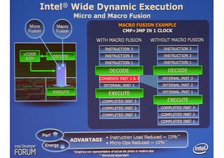 Another feature is macro fusion capability. Intel claims that it achieves a performance increase by combining two instructions to one instruction during the decoding process. This allows the processor to decode two instructions simultaneously.