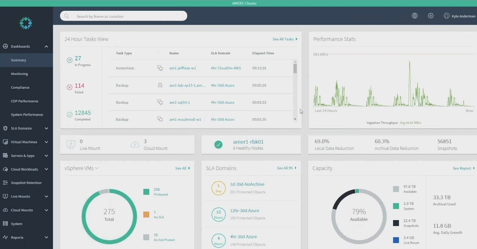 Rubrik Data Loss Prevention Techradar