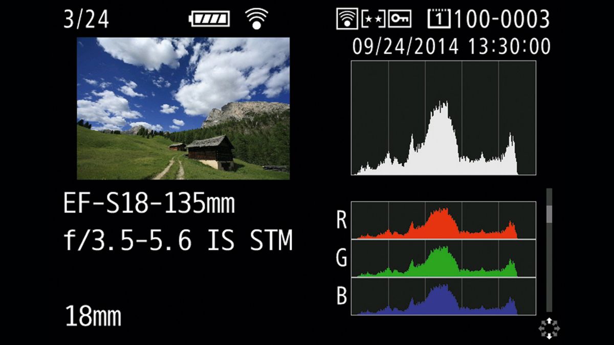 What is a histogram? And why you should start using it to expose your ...