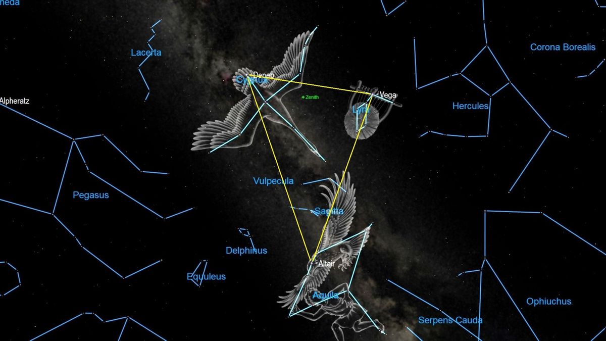 The summer triangle is now visible in the sky – here's how to spot
