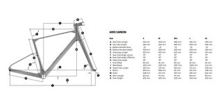 Geometry chart for the Mondraker Arid Carbon gravel bike