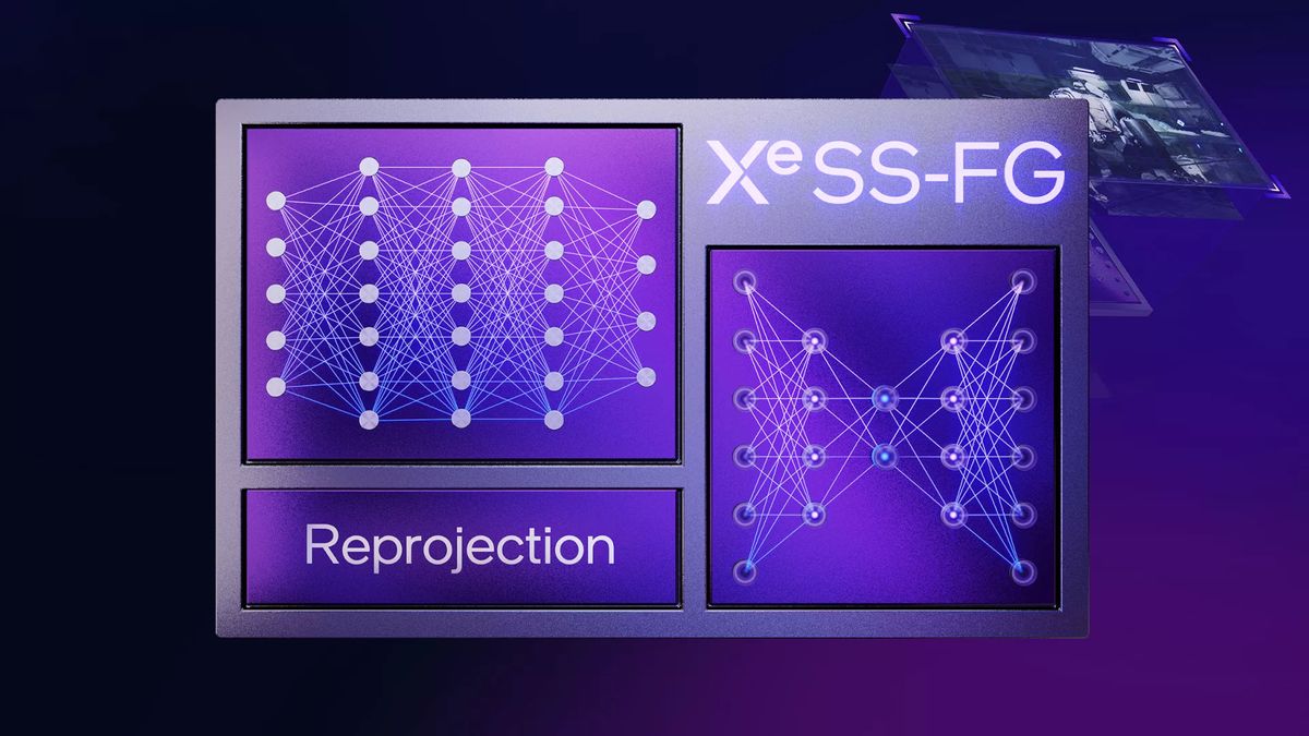 Intel XeSS-FG (Frame Generation,) part of XeSS 2.