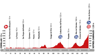 Stage 15 - Vuelta a Espana: Rodriguez wins stage 15 in Jitu de Escarandi
