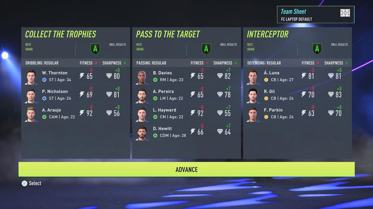 FIFA 22 tips and tricks Explosive sprint, finesse shots, and how to