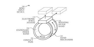 Apple Smart ring patent