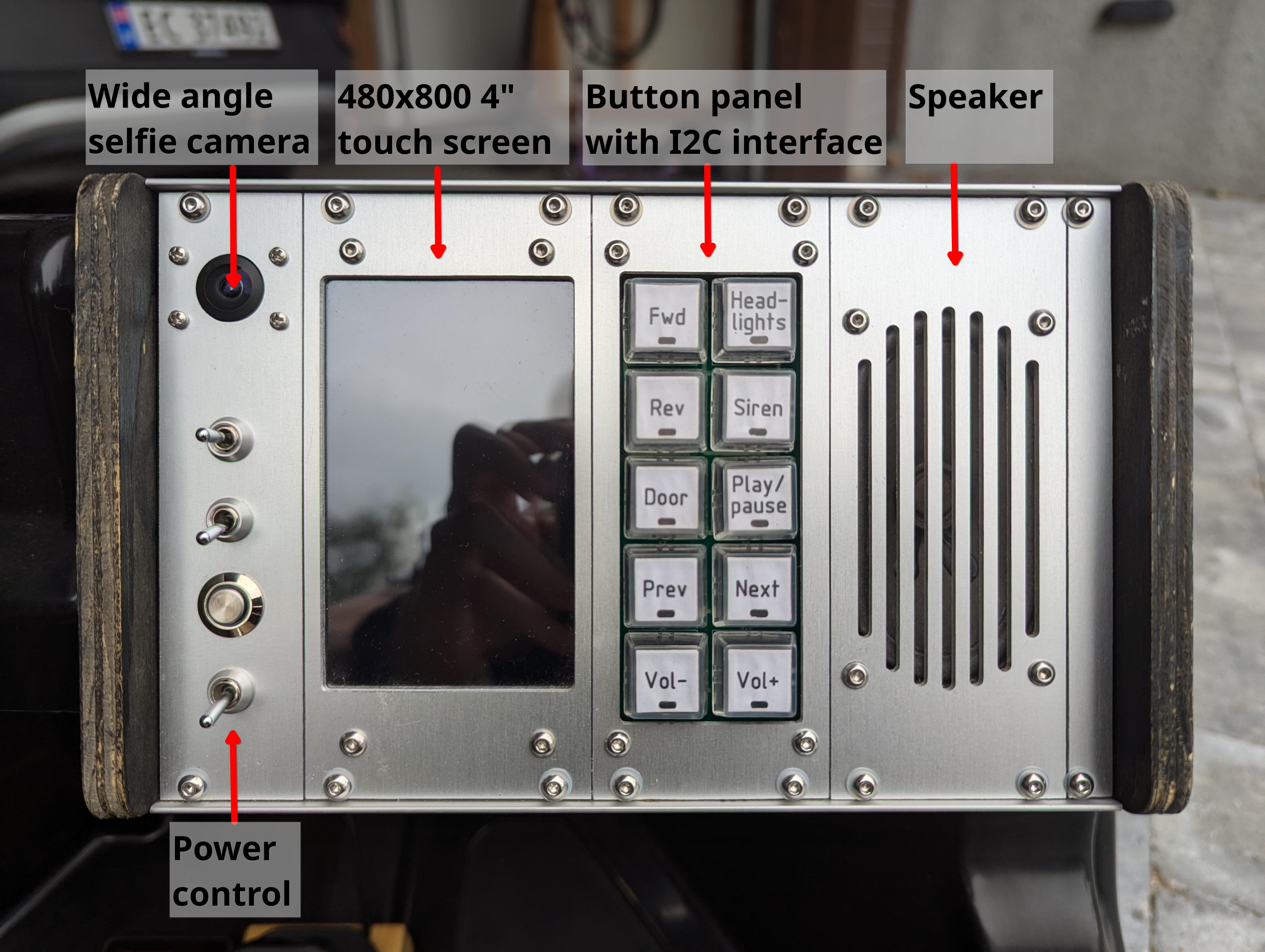 Dashboard for Raspberry Pi car