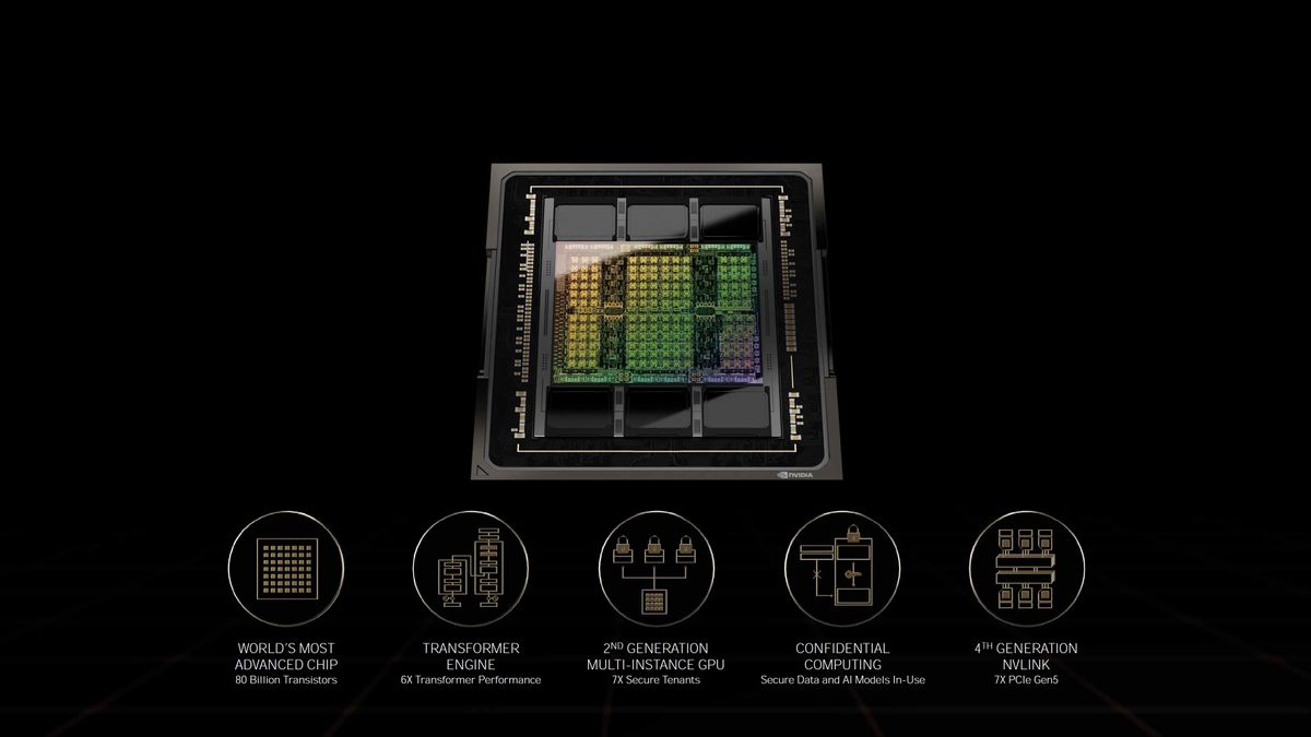 Nvidia GTC Spring 2022 full slide deck