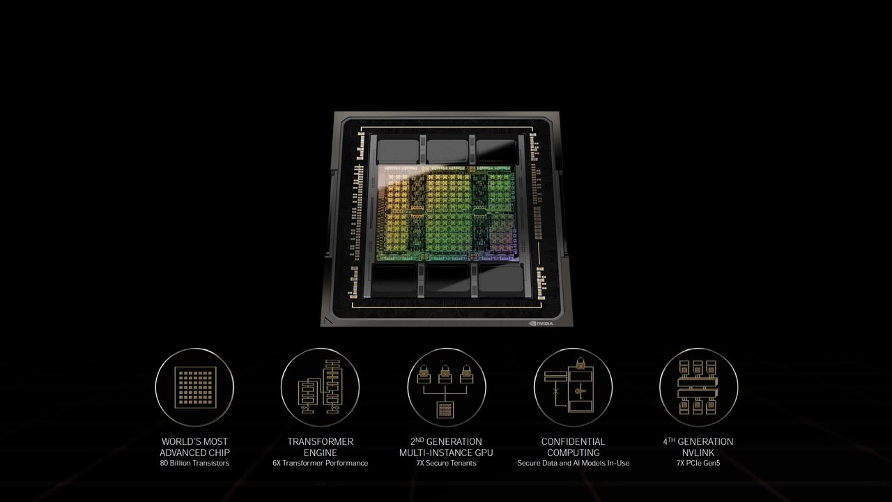 Nvidia GTC Spring 2022 full slide deck