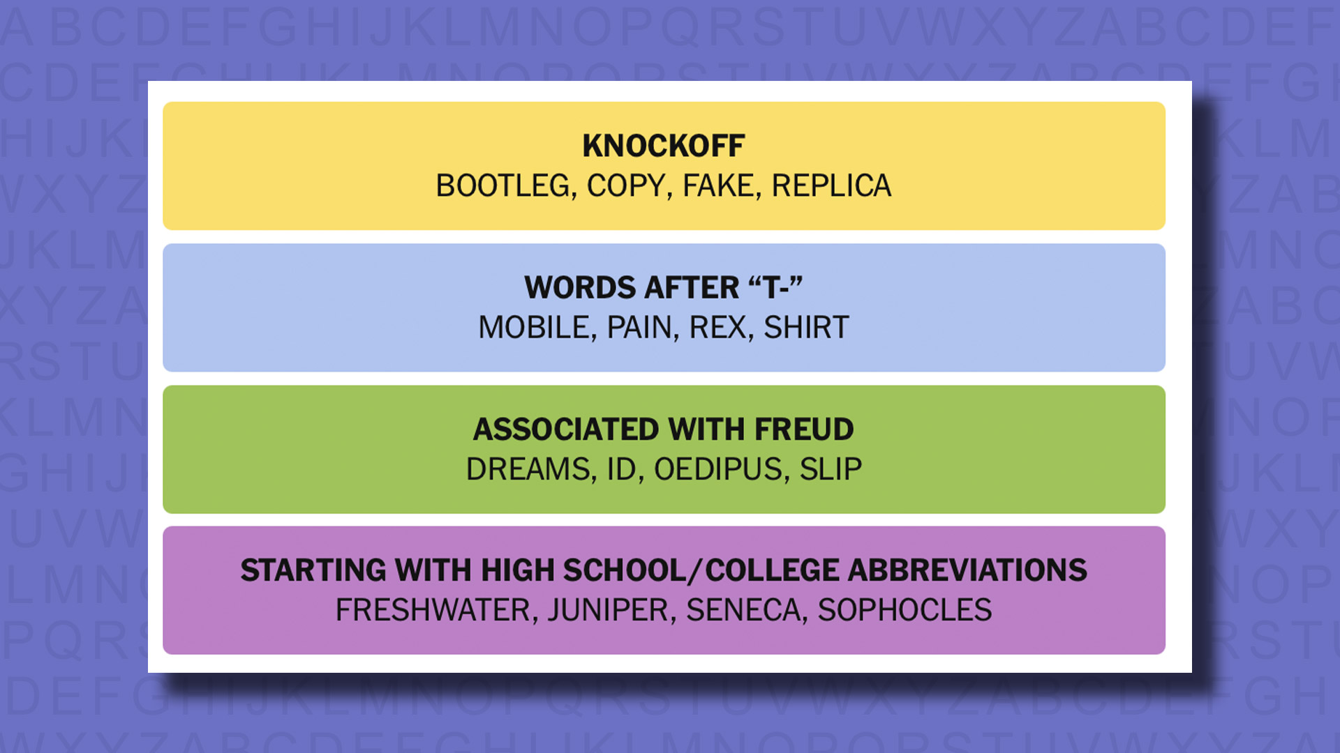 NYT Connections answers for game 752 on a purple background
