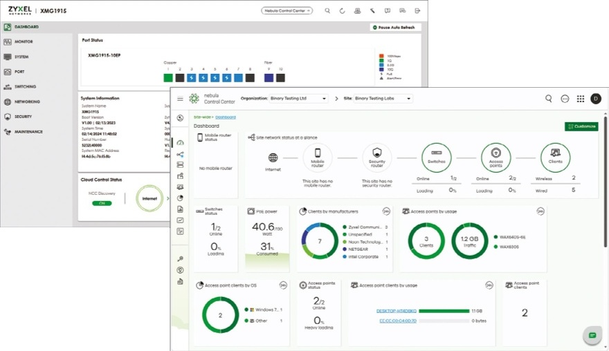 Desktop screenshots of NCC Cloud Service are equipped with Zyxel XMG1915-10EP