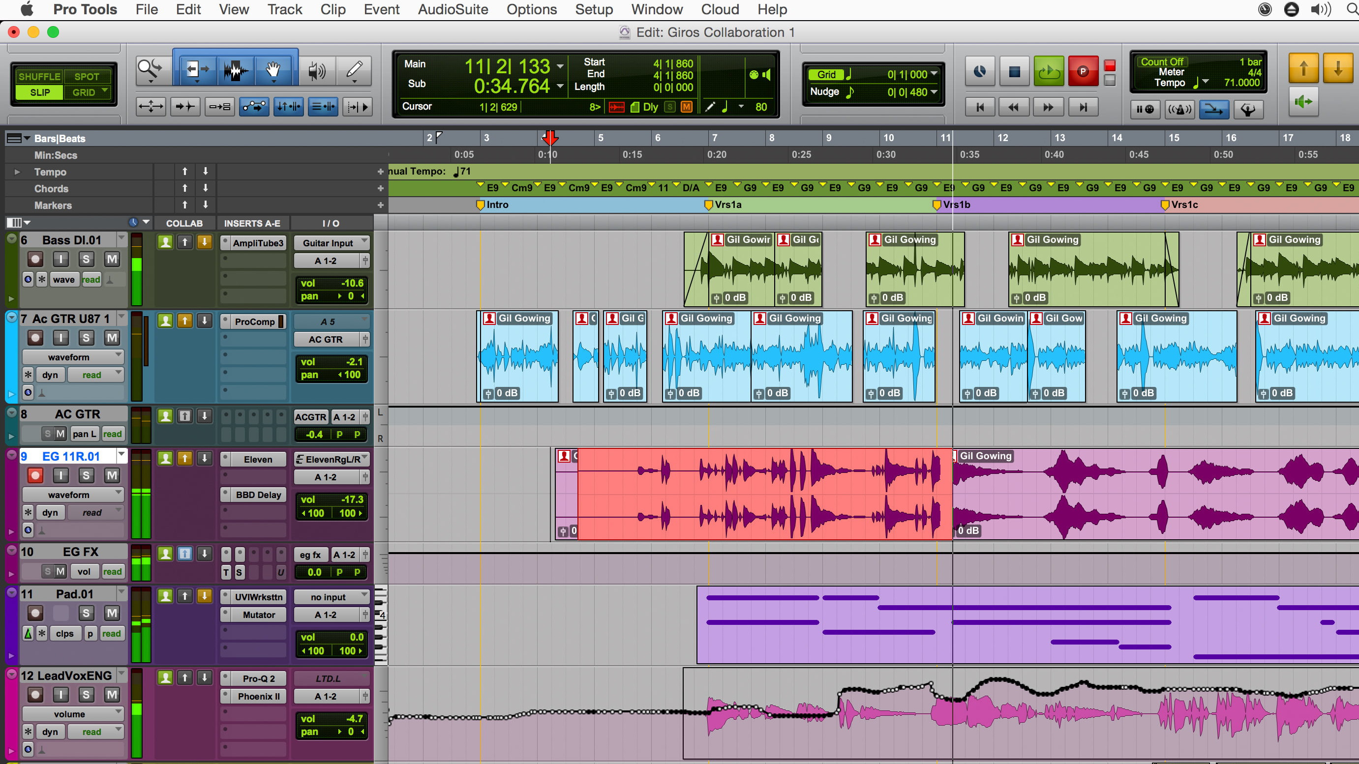 Avid Pro Tools