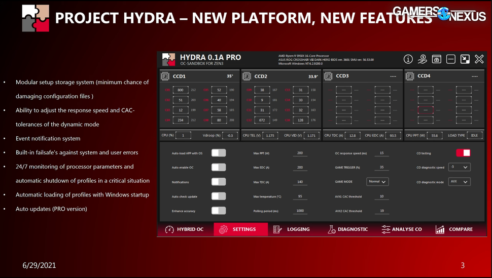 ryzen controller best settings