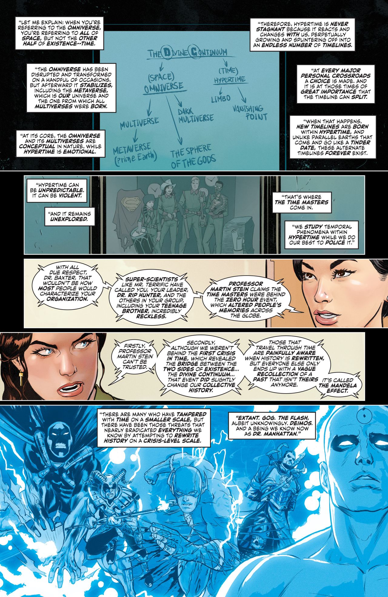 Flashpoint Beyond #5