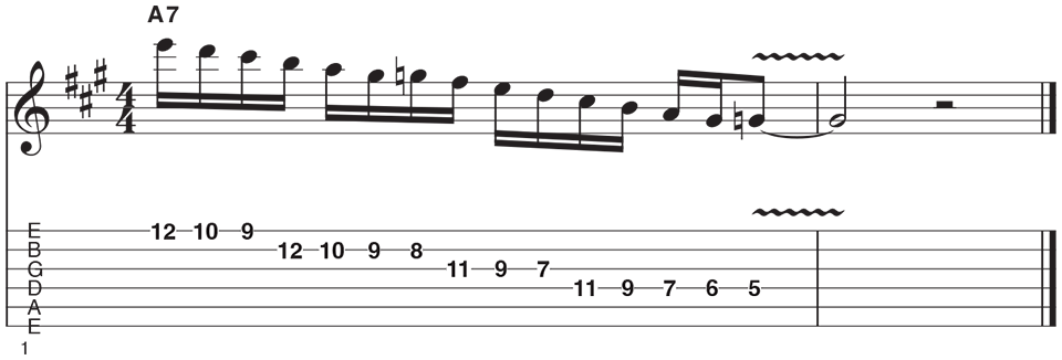 Mixolydian Lick