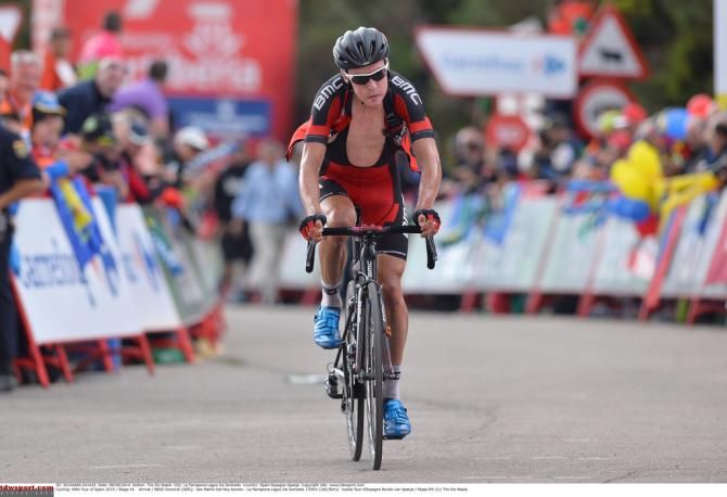 Dominik Nerz (BMC)