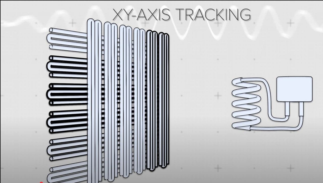 Induction resonance tracking