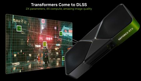 Nvidia DLSS 4 Transformer Model
