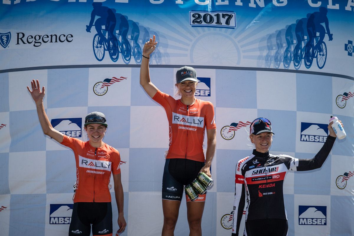 The top three on the podium