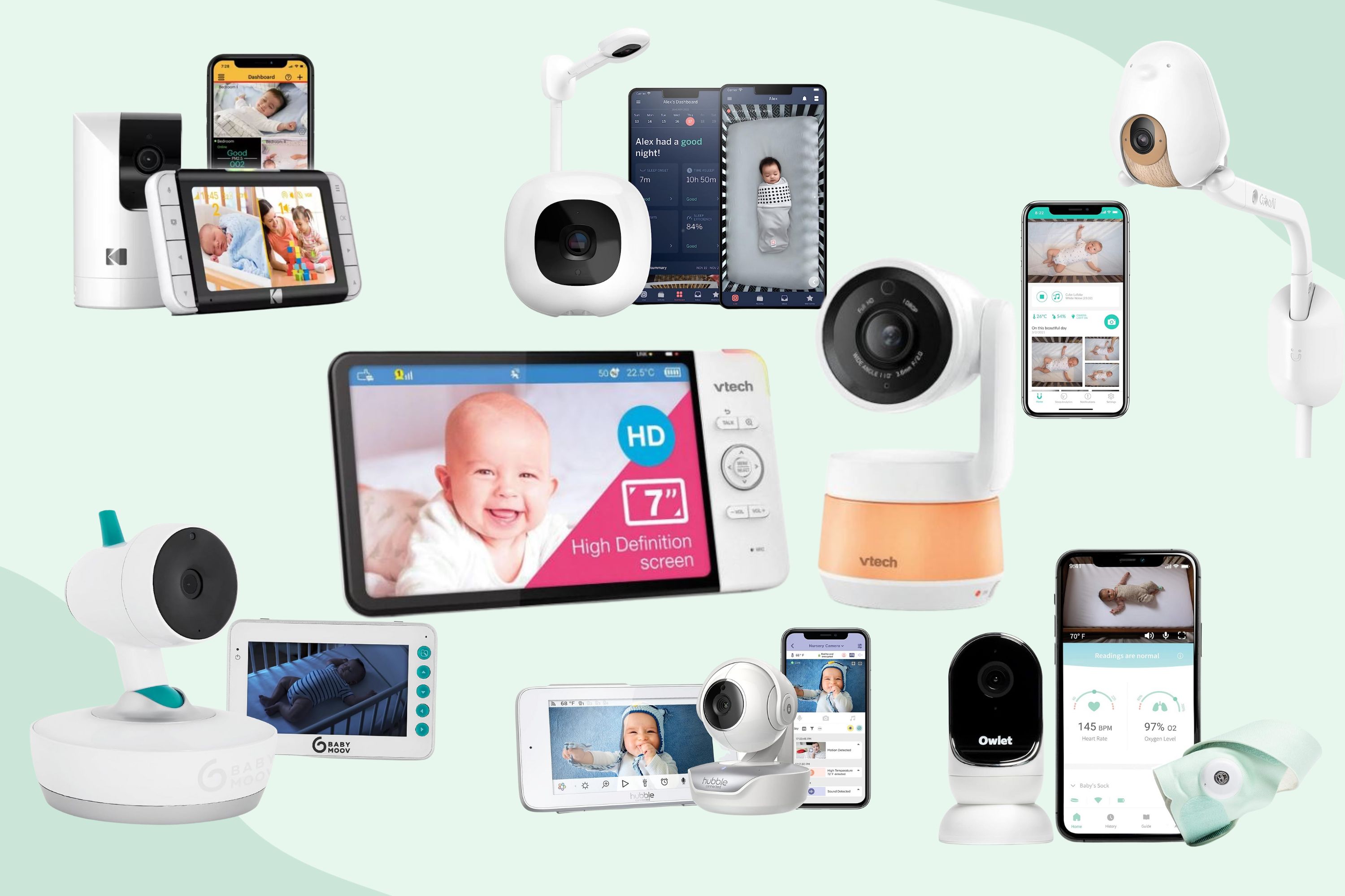 Facing Baby Monitor 360 Adjustable Baby Rear Display Camera with