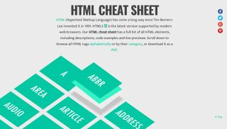 Digital.com's HTML cheat sheet is a web design gold mine