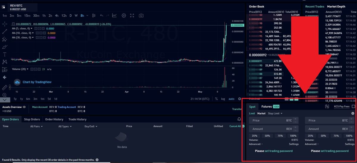 revain crypto buy