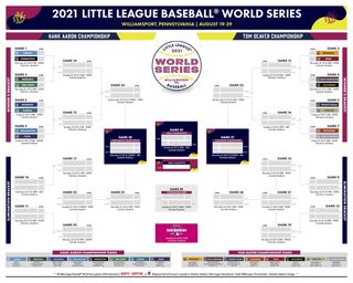 2021 Little League World Series bracket