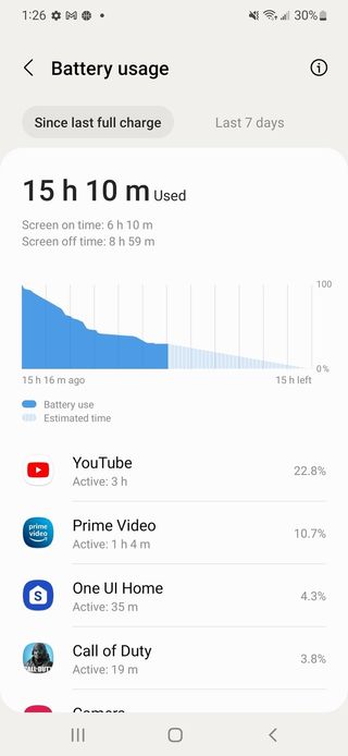 Galaxy S22 Battery Life