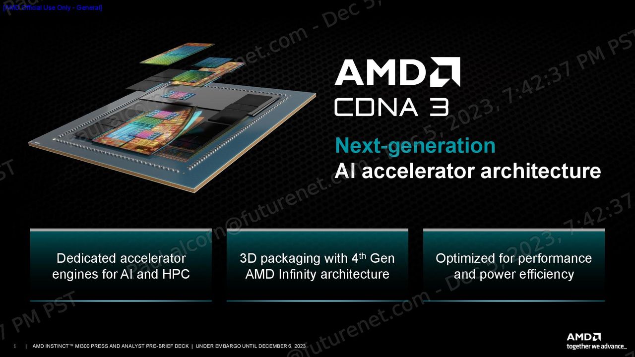 AMD