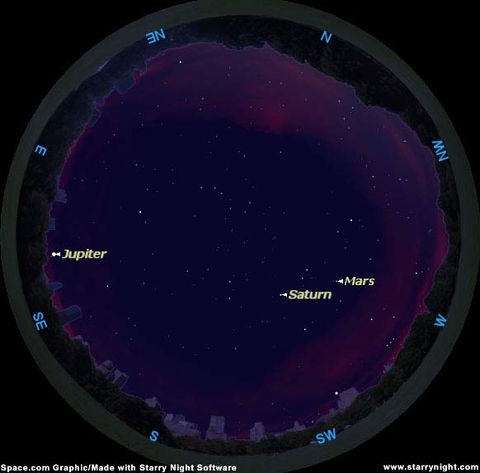 'Superior' Time for Planet Watching | Space