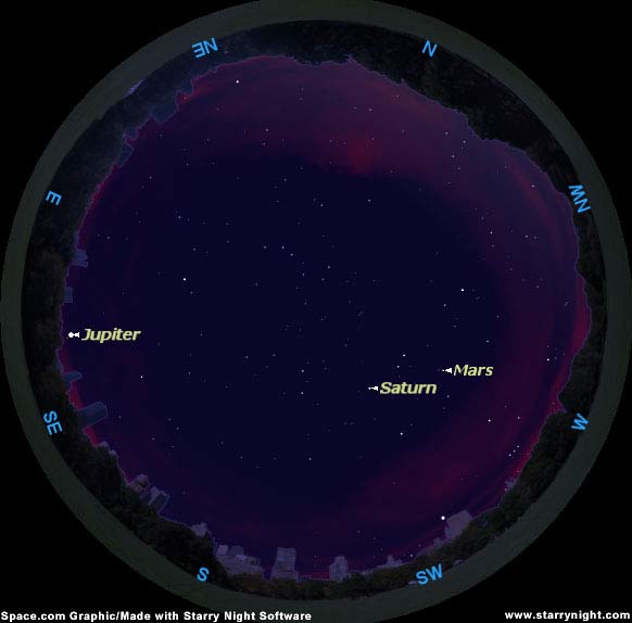 &#039;Superior&#039; Time for Planet Watching