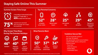 UK parents get a powerful new tool to manage kids’ screen time while ...