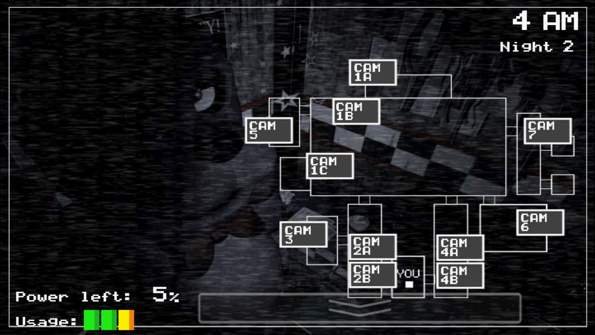 Five Nights at Freddy's: Top tips, hints, and cheats you need to know ...