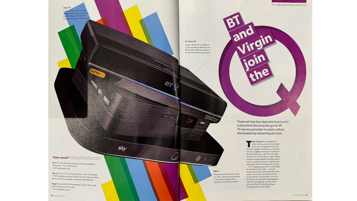 The rise of 4K HDR, supersized screens and plummeting prices 7 years