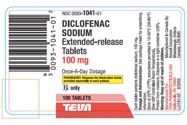 What is Diclofenac (Voltaren)? | Live Science
