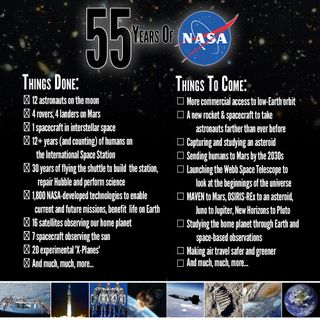 NASA officials released this photo in honor of the space agency's 55th birthday celebrated on Oct. 1, 2013. Image uploaded Oct. 1, 2013.