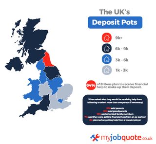 An infographic showing the results of the MyJobQuote survey