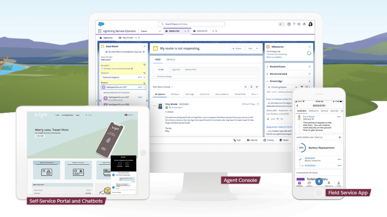 Salesforce Service Cloud Review: All-in-One Customer Support Solution ...
