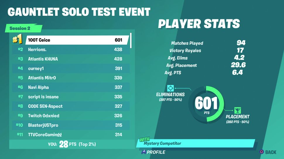 I hid my way into a Fortnite tournament TWICE GamesRadar+