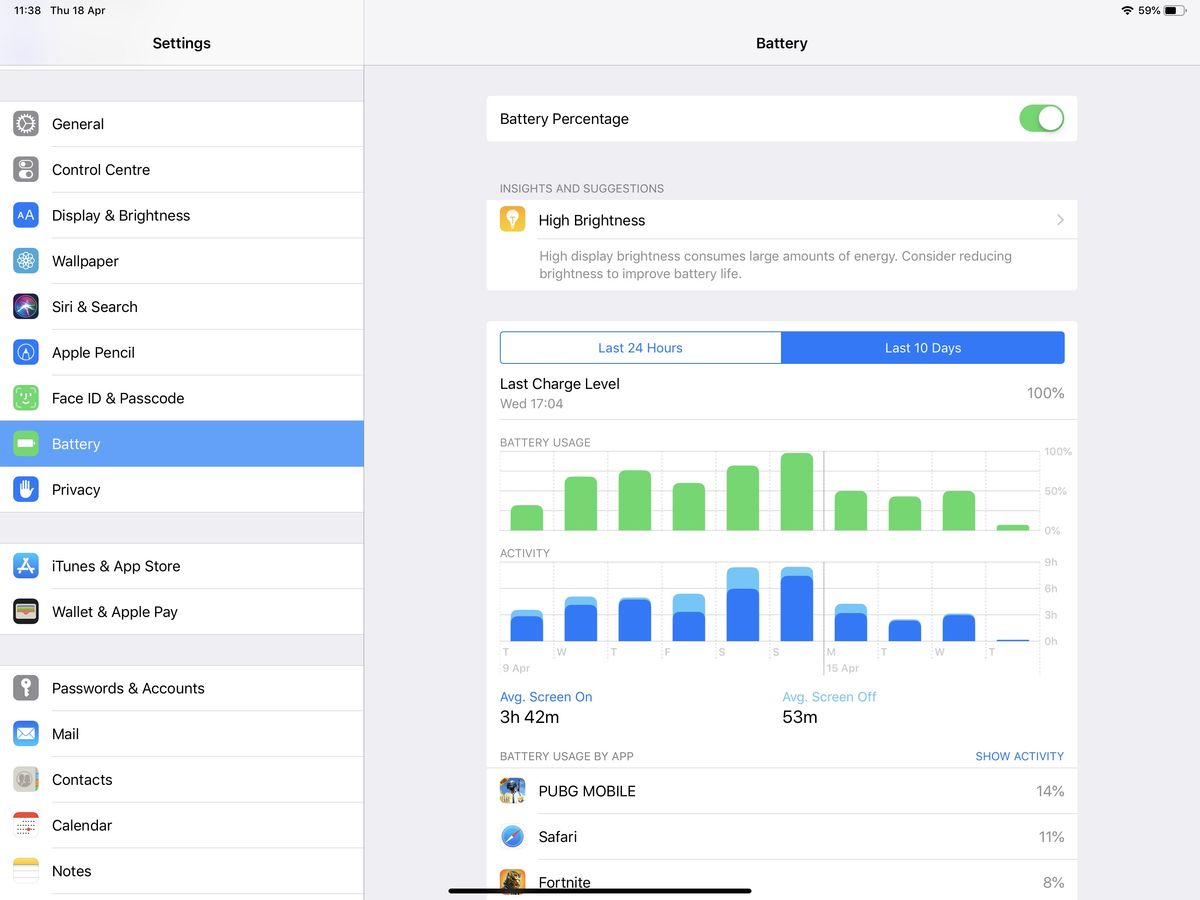 Battery life and camera Battery life and camera iPad Pro 12.9 (2018