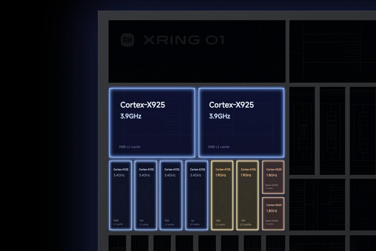 Xiaomi Xring 01 render