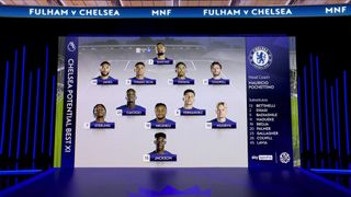 Chelsea strongest XI if every player was fit according to Sky Sports