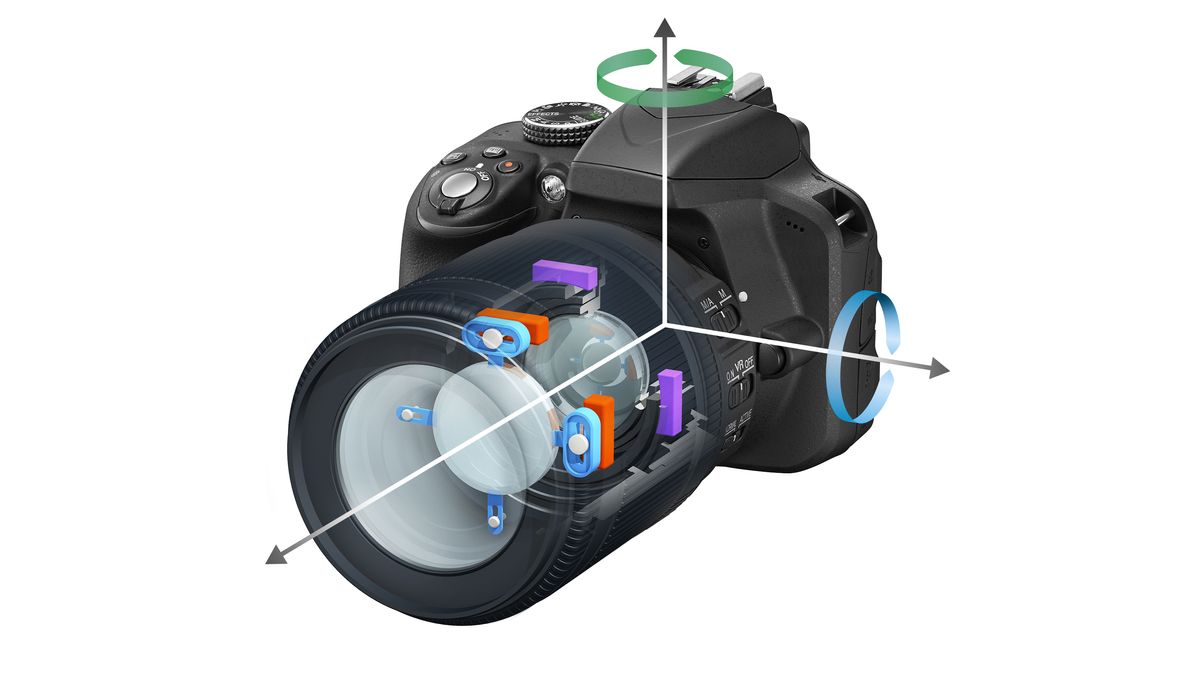 What is camera shake and why does it happen? | Digital Camera World